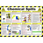 Chemical Spills Poster